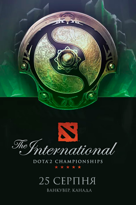 Фильм The International 2018 DOTA 2